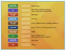 Kur'an-ı Kerim